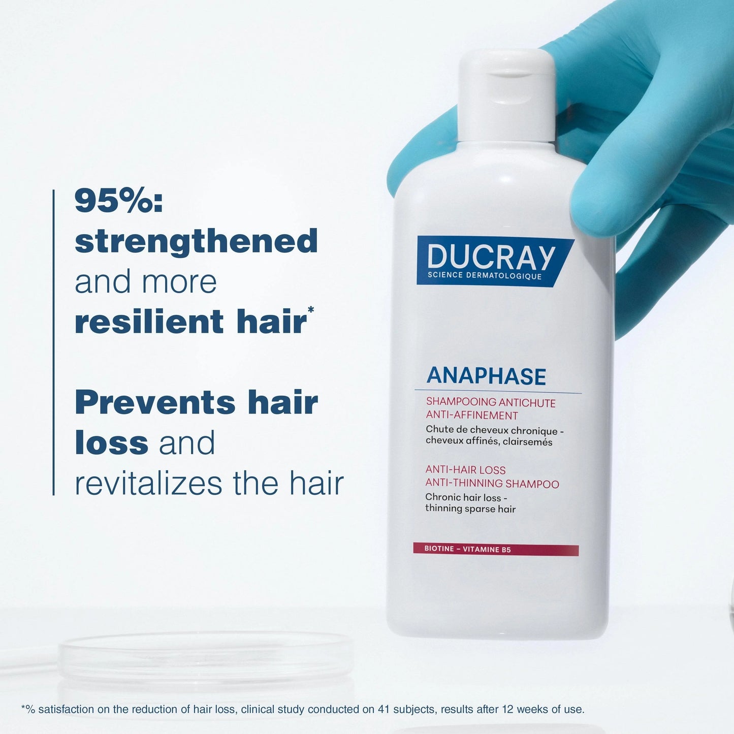 Ducray – Anaphase Progressive Anti‑Hair Loss & Thinning Shampoo