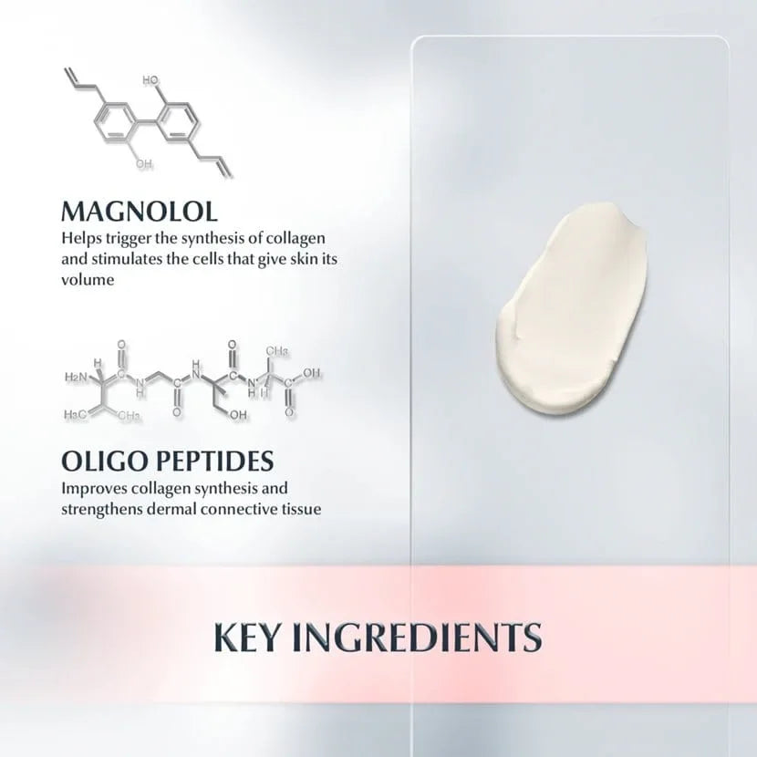 Eucerin - Hyaluron-Filler + Volume-Lift Day Cream SPF15