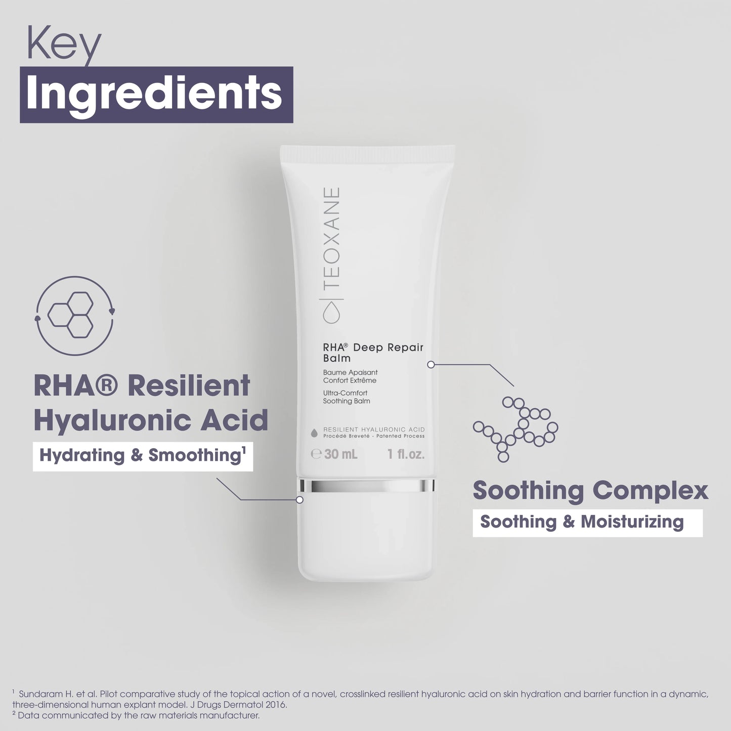 Teoxane - Deep Repair Balm