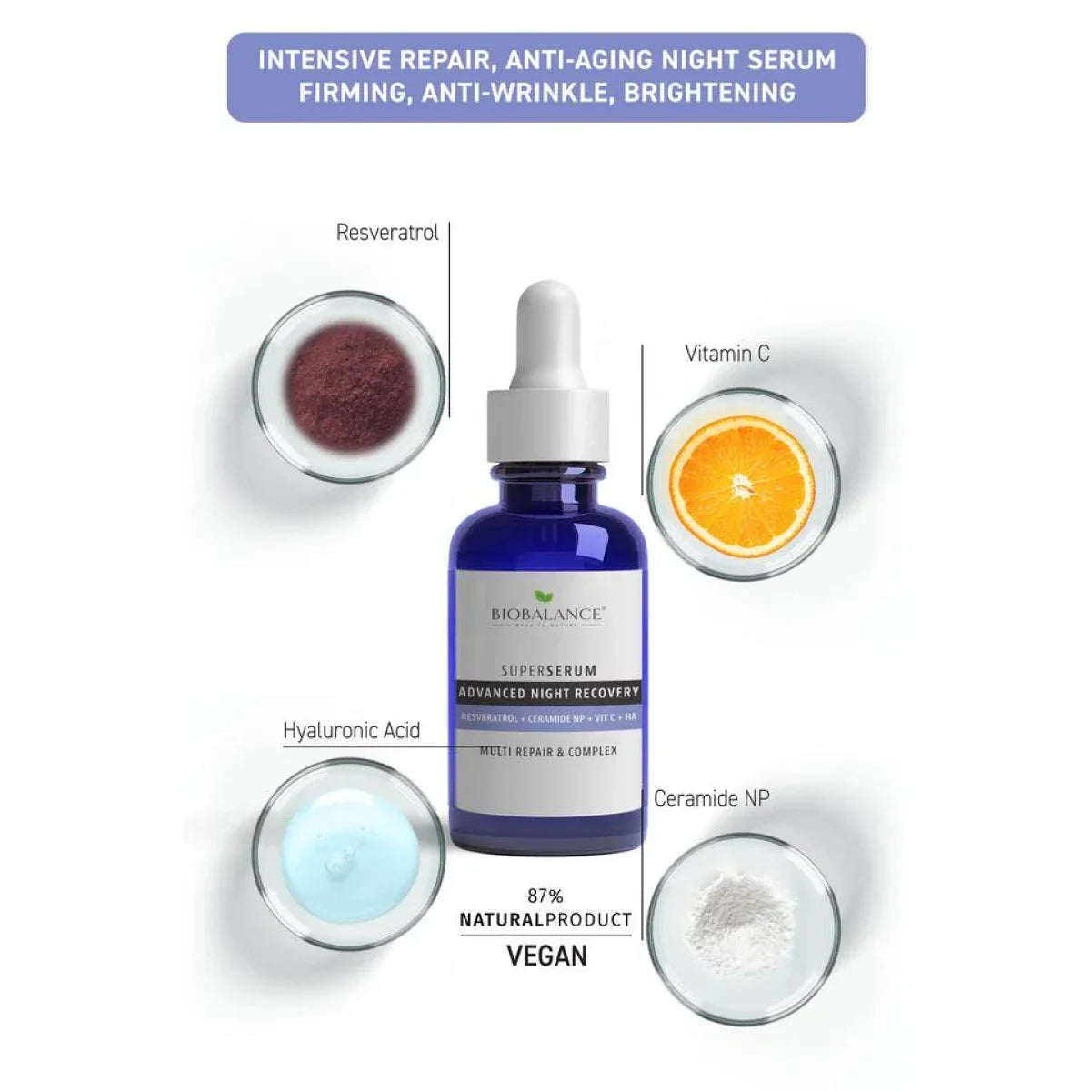 Biobalance - Advanced Night Recovery Super Serum