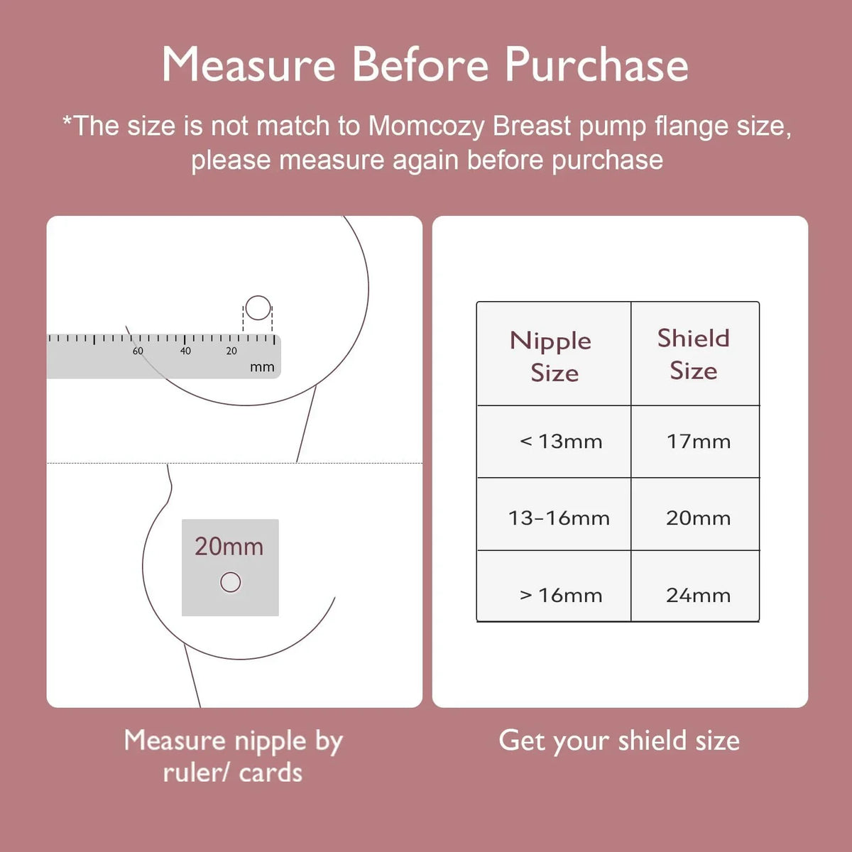 Momcozy - Contact Nipple Shields