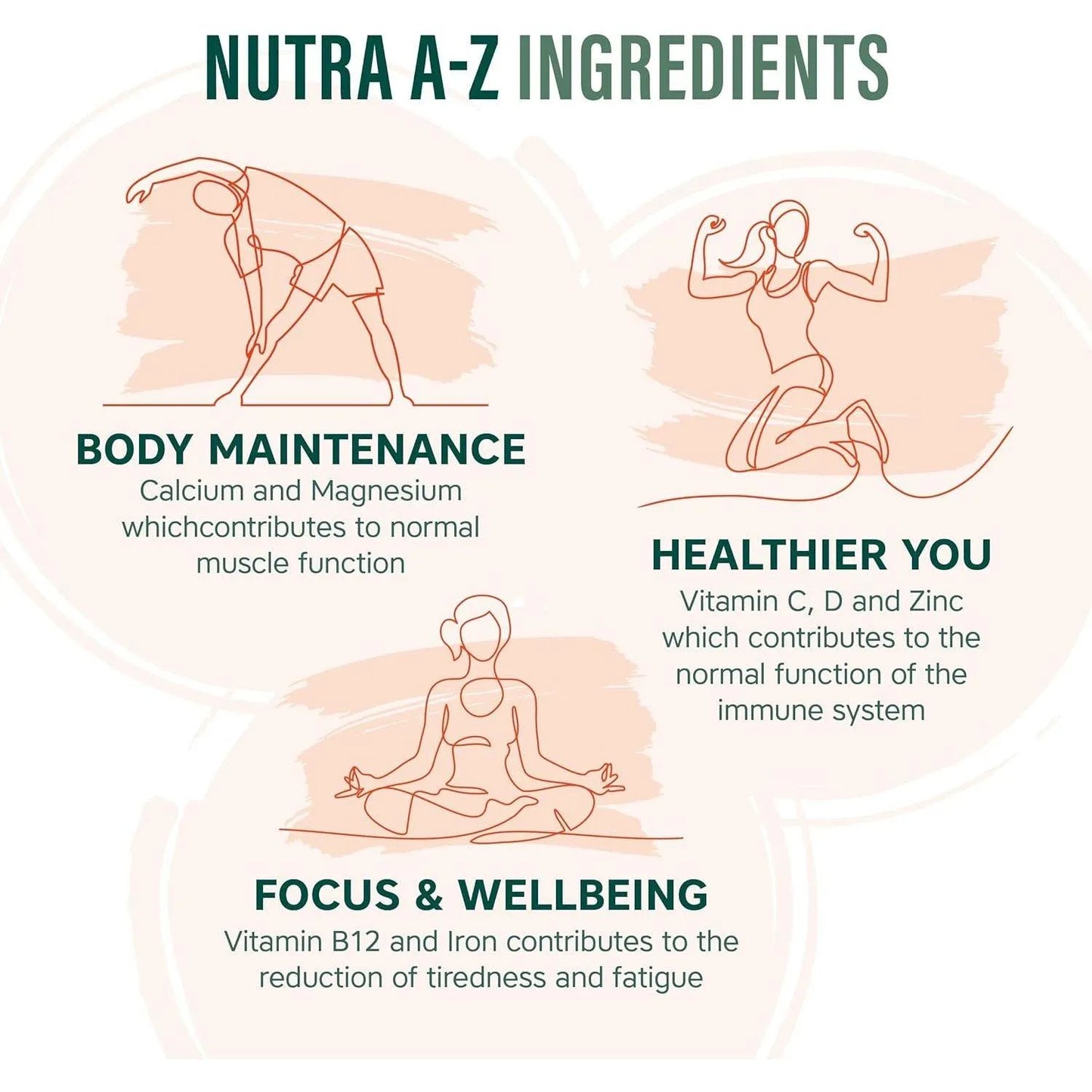NutraVit - Nutra A-Z| Vegetarian Multivitamins & Minerals - GOLDFARMACI