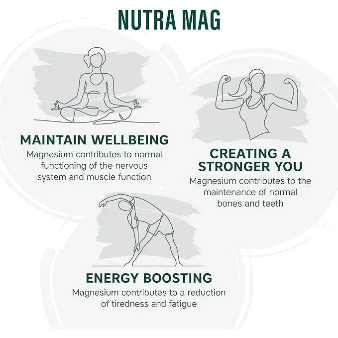 NutraVit - Nutra Mag Plus - GOLDFARMACI