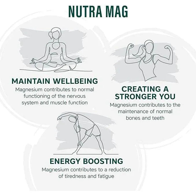 NutraVit - Nutra Mag Plus - GOLDFARMACI