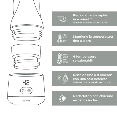 Nuvita - Warm'n'Go universal portable bottle warmer - 1162 - GOLDFARMACI