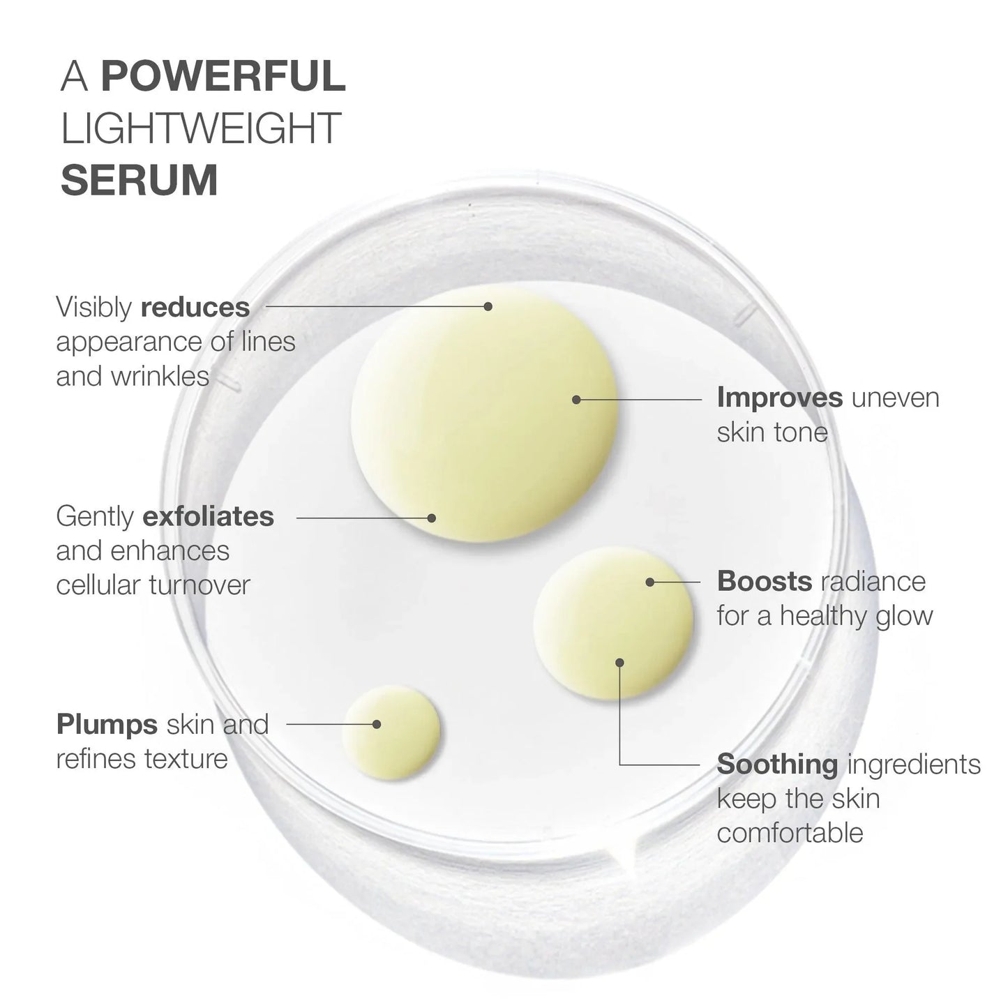 Skincode - Cellular Renewal Retinol Serum - GOLDFARMACI
