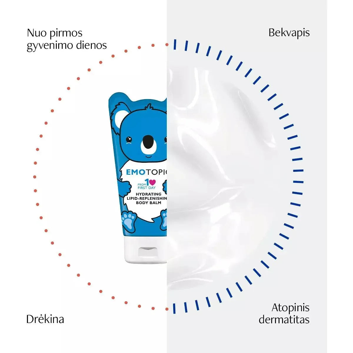 Pharmaceris - Emotopic - Body Balm Koala - GOLDFARMACI