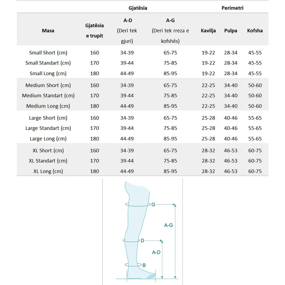 Albert André - 221 Therapeutic Open-Toe Tights 20-30 mmHg - GOLDFARMACI