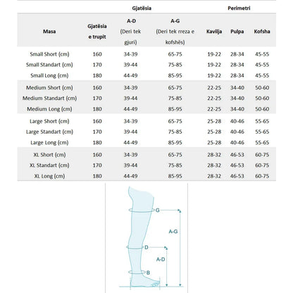 Albert André - 221 Therapeutic Open-Toe Tights 20-30 mmHg - GOLDFARMACI