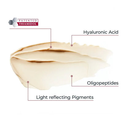 Eucerin - Anti-Pigment Dark Circle Eye Corrector