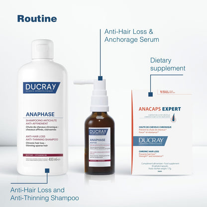 Ducray – Anaphase Progressive Anti‑Hair Loss & Thinning Shampoo