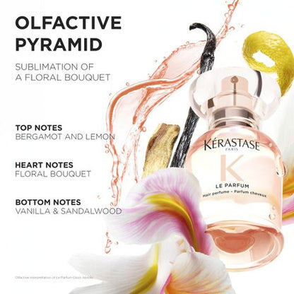 Kérastase - Gloss Absolu Le Parfum
