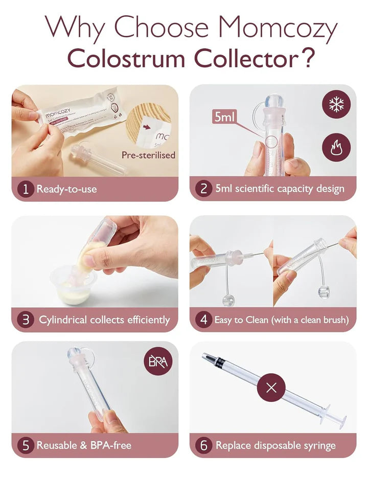 Momcozy - Colostrum Reusable Breast Milk Collector