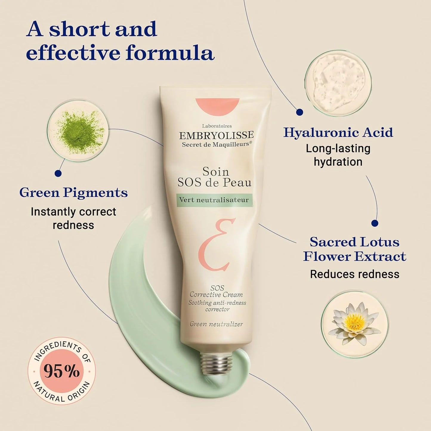 Embryolisse - SOS Corrective Cream Green Neutralizer