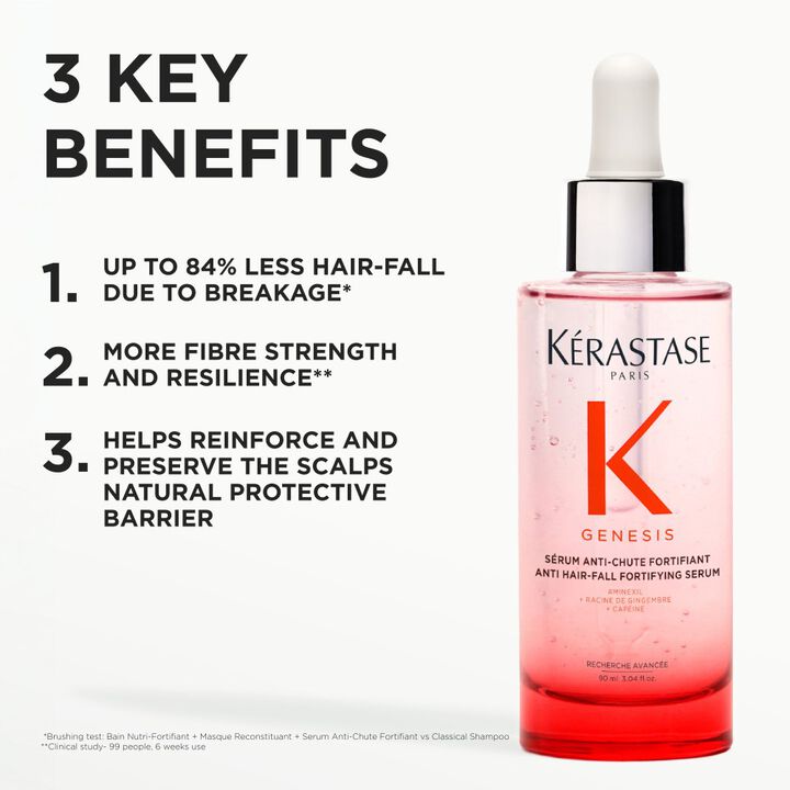 Kérastase - Genesis Cure Serum Anti-Chute Fortifiant