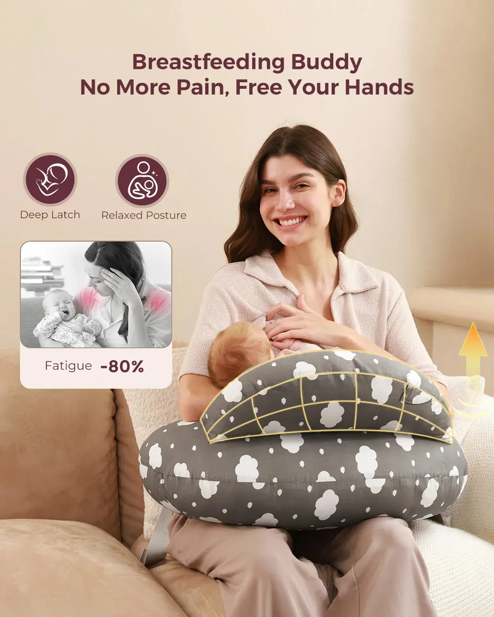 Momcozy - Adjustable Nursing Pillow