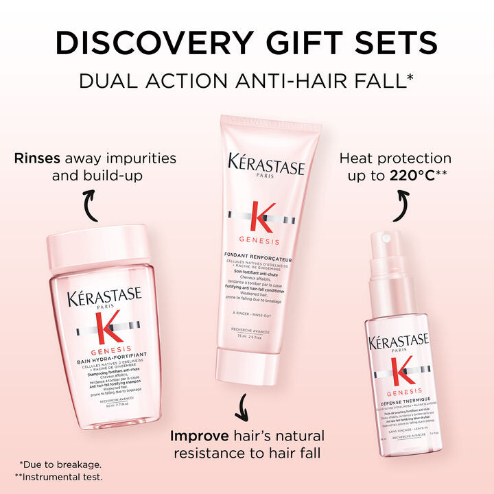 Kérastase - Genesis Discovery Travel Set
