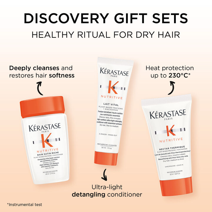 Kérastase - Nutritive Discovery Travel Set