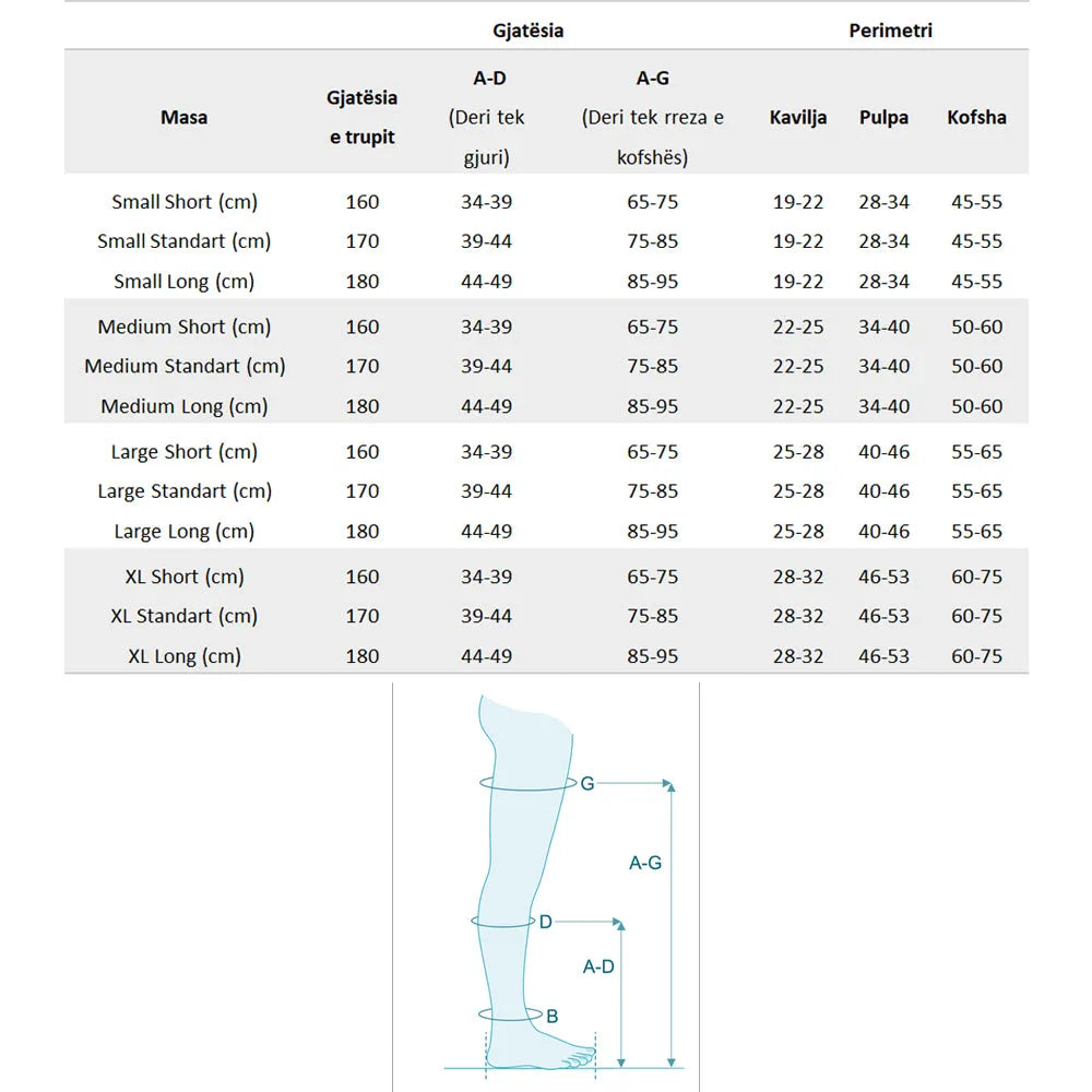 Albert André - 215 Therapeutic Thigh-High Stockings 20-30 mmHg - GOLDFARMACI