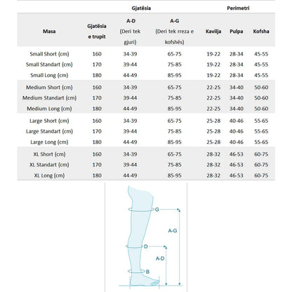 Albert André - 217 Therapeutic Tights 20-30 mmHg - GOLDFARMACI