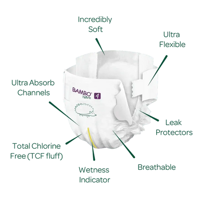 Bambo Nature - 4 (7-14kg) - GOLDFARMACI