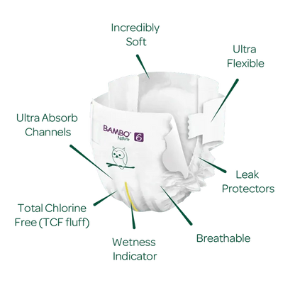 Bambo Nature - 6 (16+kg) - GOLDFARMACI