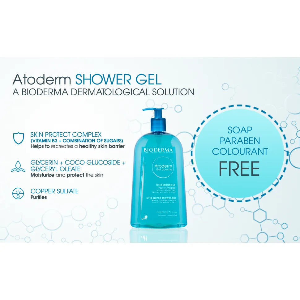Bioderma - Atoderm Gentle Shower Gel - GOLDFARMACI