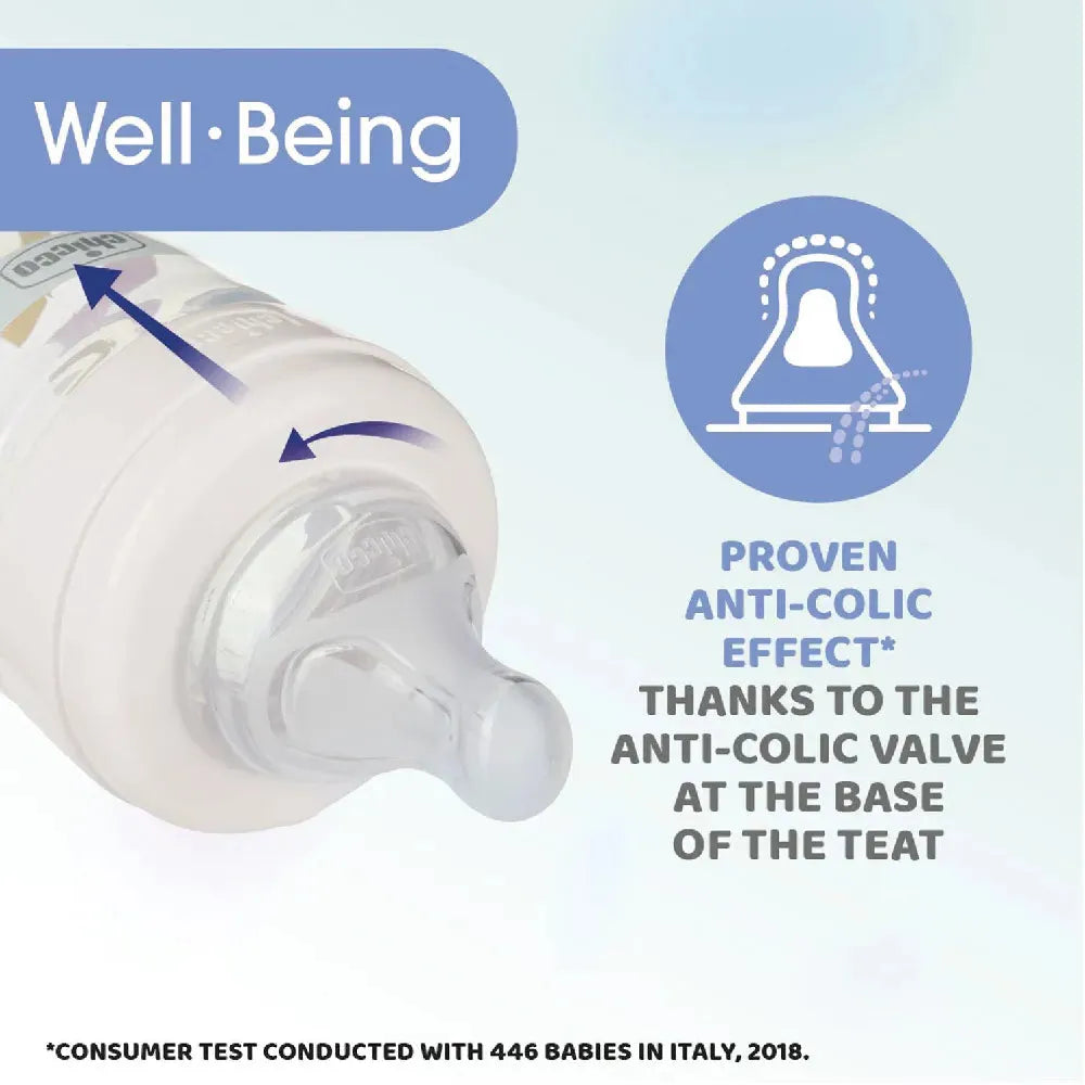 Chicco - Well Being PP Glass Feeding Bottle - GOLDFARMACI