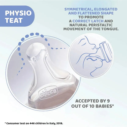 Chicco - Well Being PP Glass Feeding Bottle - GOLDFARMACI