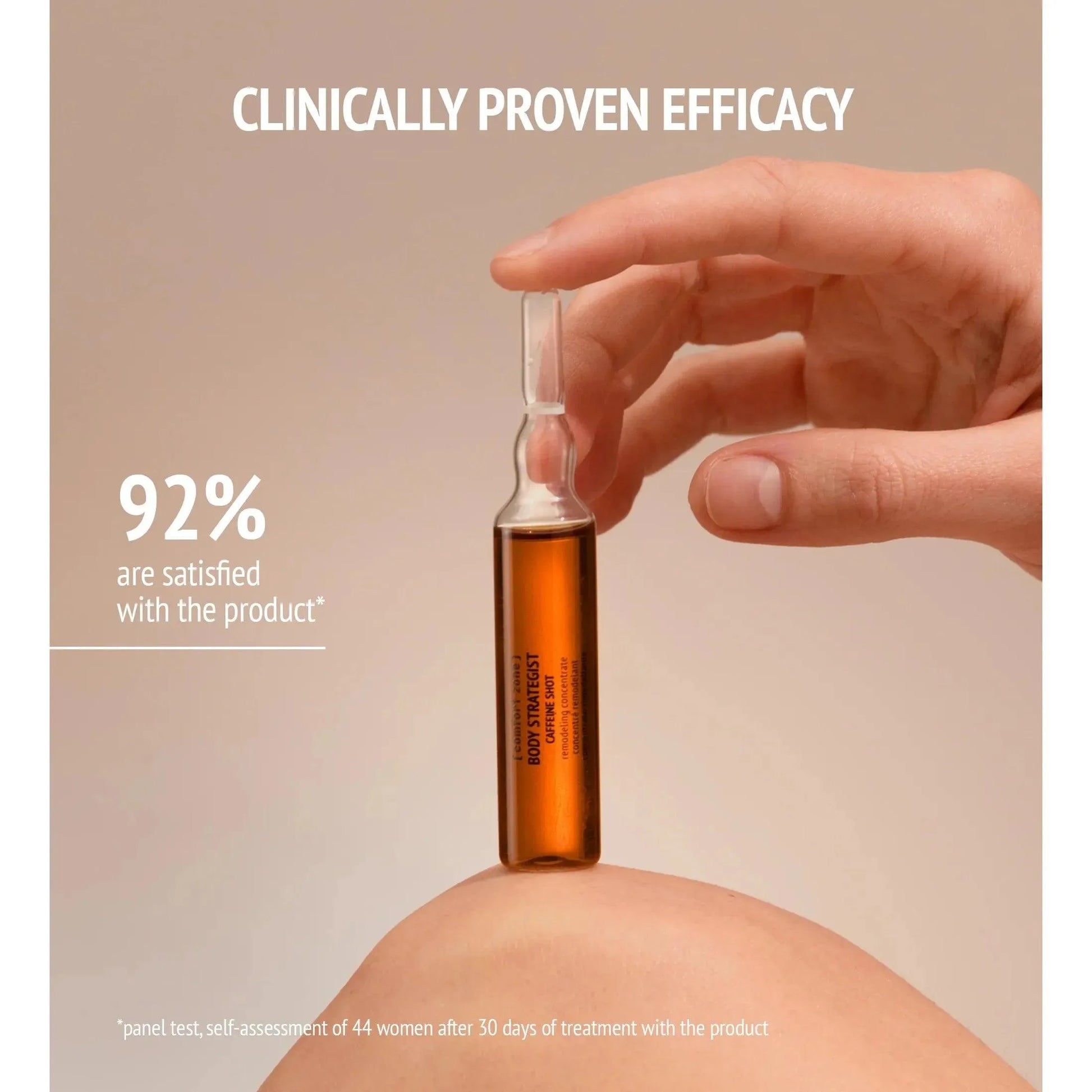 Comfort Zone - Body Strategist Caffeine Shot - GOLDFARMACI