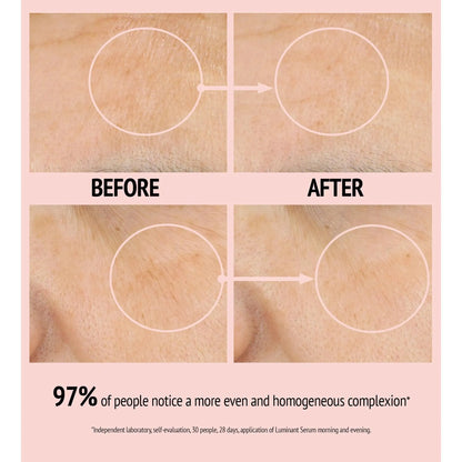 Comfort Zone - Luminant Serum - GOLDFARMACI