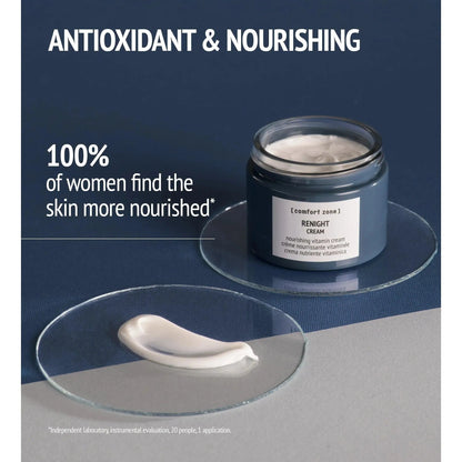 Comfort Zone - Renight Cream - GOLDFARMACI