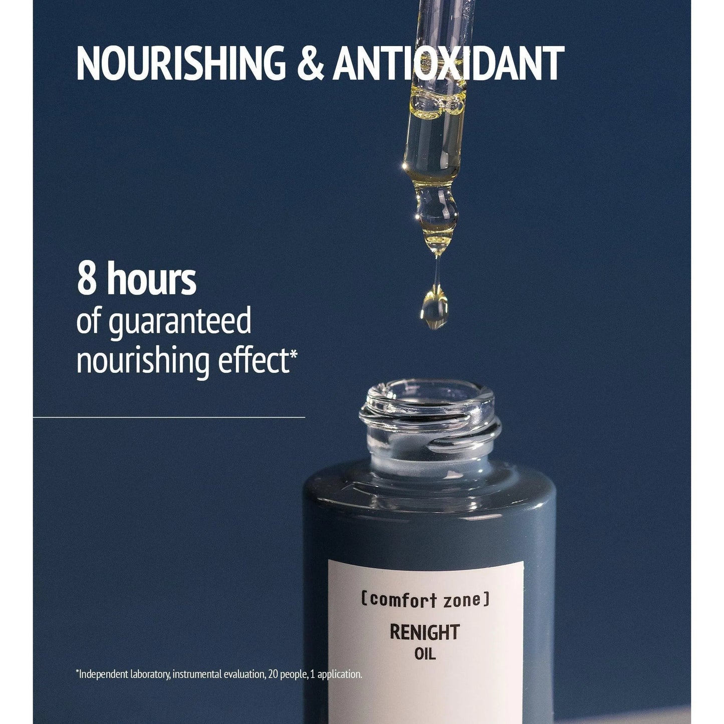 Comfort Zone - Renight Oil - GOLDFARMACI