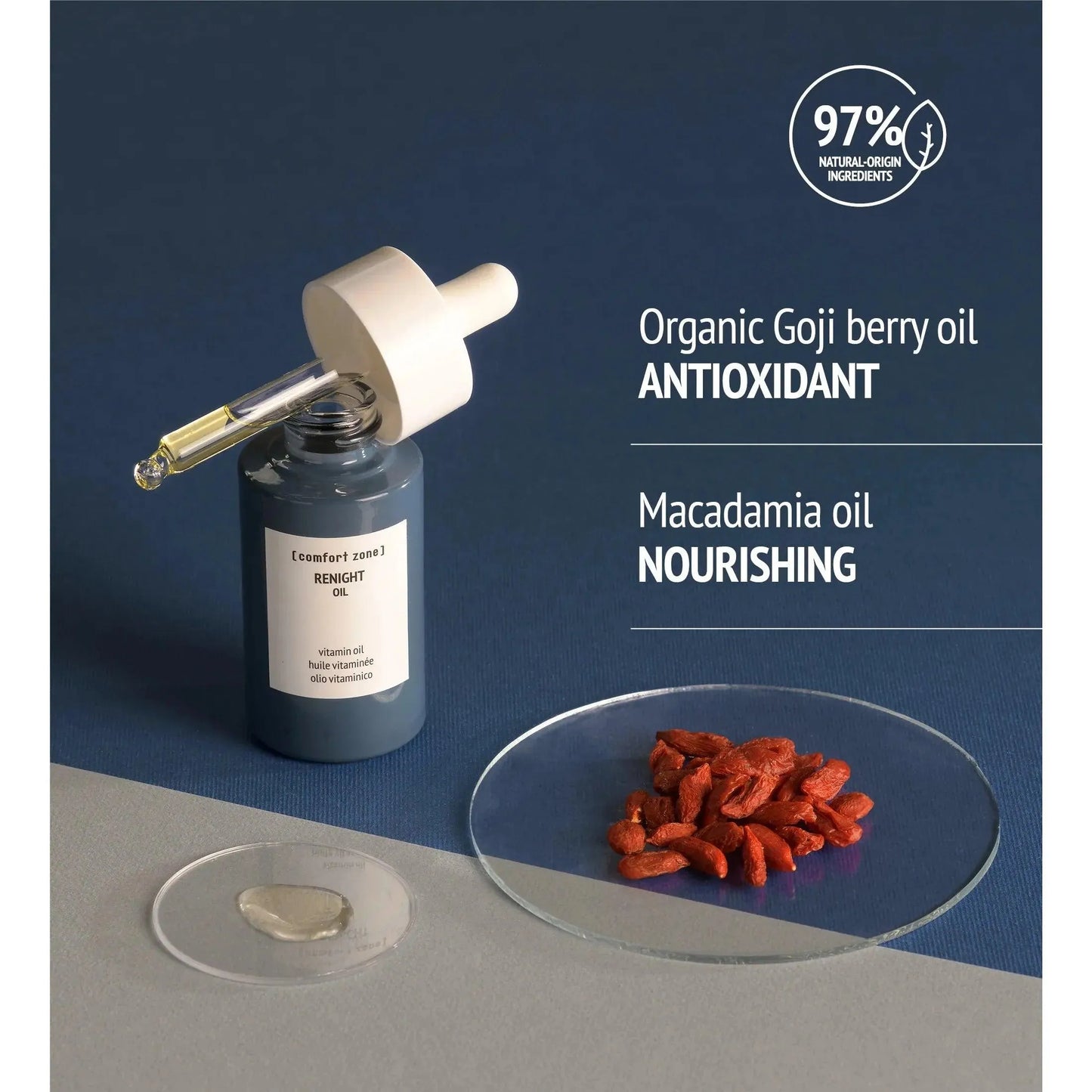 Comfort Zone - Renight Oil - GOLDFARMACI