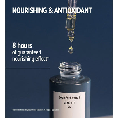 Comfort Zone - Renight Oil - GOLDFARMACI