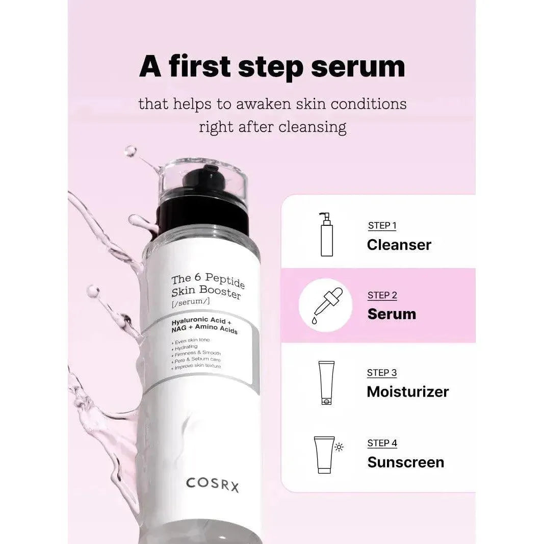 Cosrx - The 6 Peptide Skin Booster Serum - GOLDFARMACI