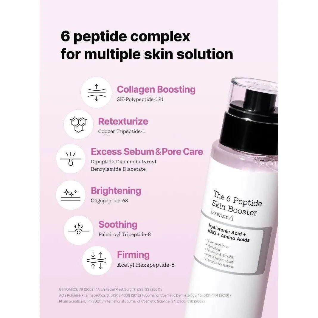 Cosrx - The 6 Peptide Skin Booster Serum - GOLDFARMACI
