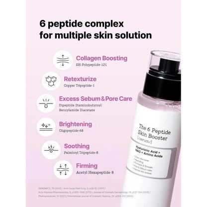 Cosrx - The 6 Peptide Skin Booster Serum - GOLDFARMACI