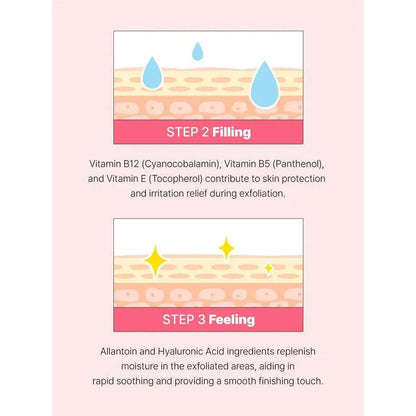 Cosrx - The AHA BHA PHA LHA 35 Peel - GOLDFARMACI