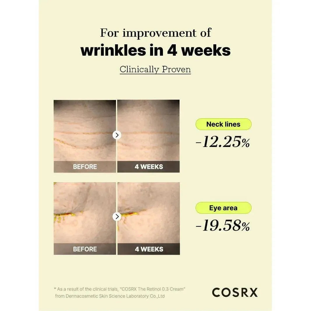 Cosrx - The Retinol 0.3 Cream - GOLDFARMACI