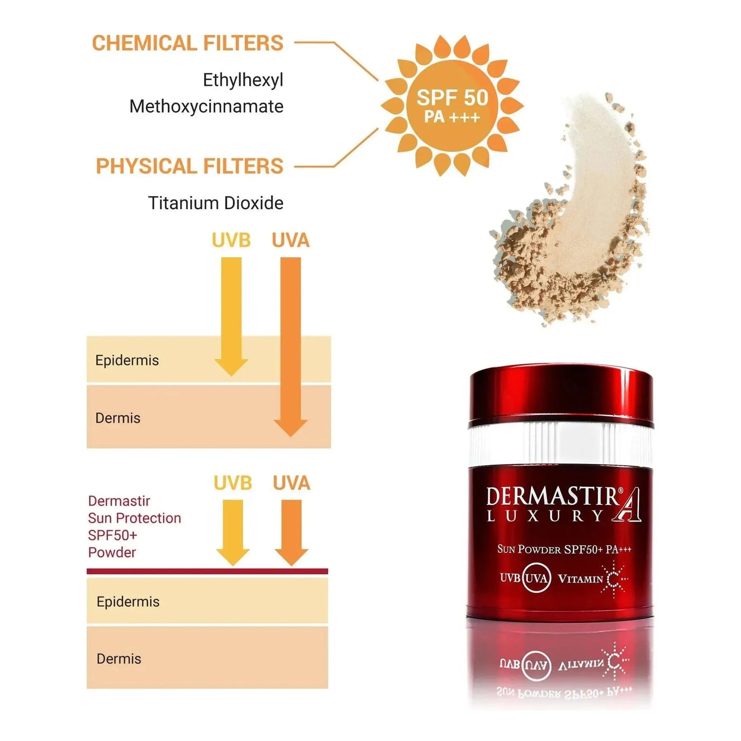 Dermastir - Luxury Sun Powder SPF50+ PA+++ - GOLDFARMACI