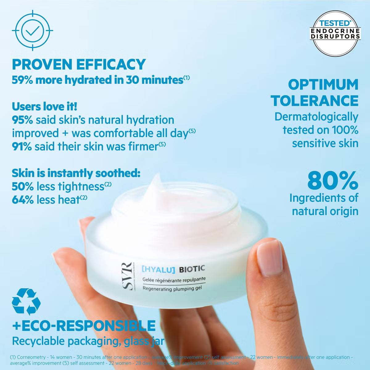 SVR - [HYALU] Biotic Regenerating Plumping Gel
