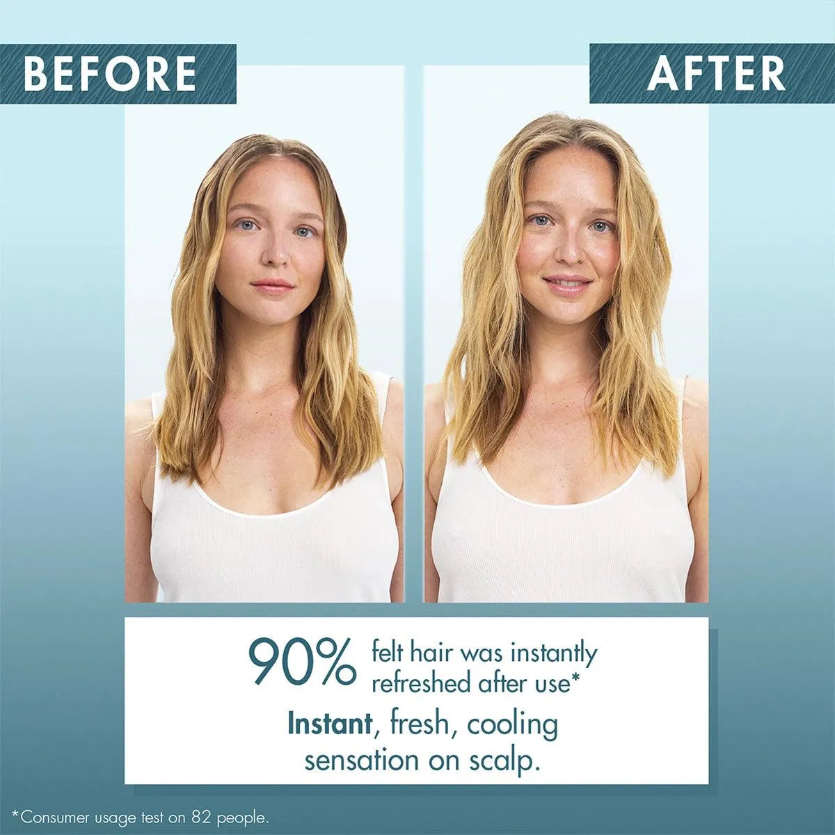 Klorane - Detox Dry Shampoo with Aquatic Mint - GOLDFARMACI