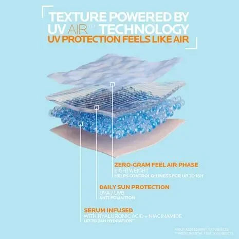 La Roche-Posay - Anthelios UVAIR Daily SPF50+ - GOLDFARMACI