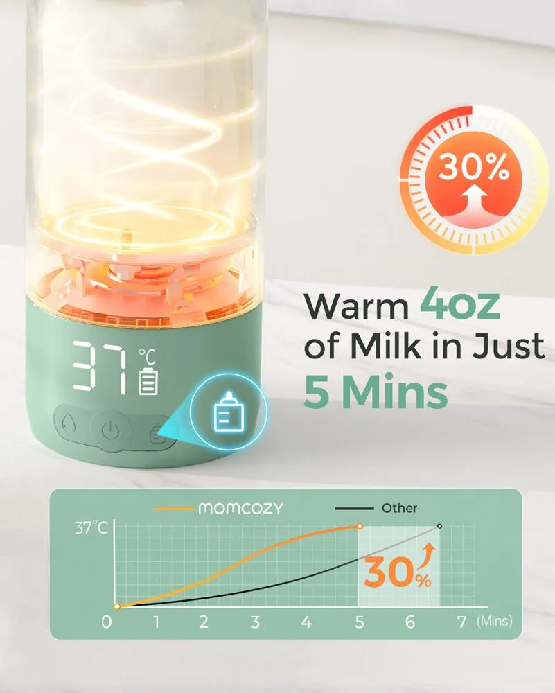 Momcozy - Superfast Portable Breast Milk & Water Warmer