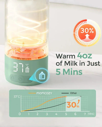 Momcozy - Superfast Portable Breast Milk & Water Warmer