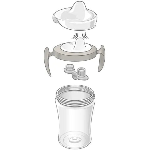 Nuk - Trainer Cup 6m+ (230ml) - GOLDFARMACI