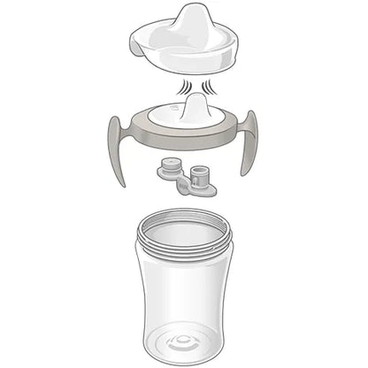 Nuk - Trainer Cup 6m+ (230ml) - GOLDFARMACI