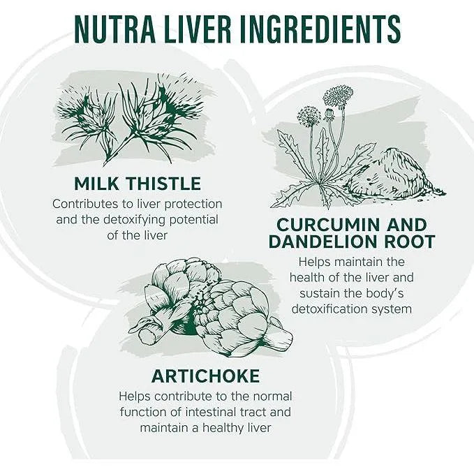 NutraVit - Nutra Liver Support - GOLDFARMACI