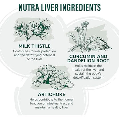 NutraVit - Nutra Liver Support - GOLDFARMACI